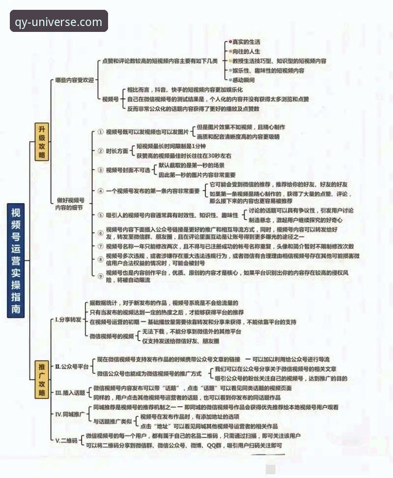 球友会平台入口2026iOS版升级的5个关键趋势与实操指南